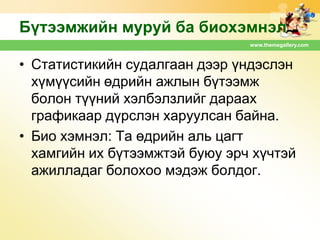 Бүтээмжийн муруй ба биохэмнэл
www.themegallery.com

• Статистикийн судалгаан дээр үндэслэн
хүмүүсийн өдрийн ажлын бүтээмж
болон түүний хэлбэлзлийг дараах
графикаар дүрслэн харуулсан байна.
• Био хэмнэл: Та өдрийн аль цагт
хамгийн их бүтээмжтэй буюу эрч хүчтэй
ажилладаг болохоо мэдэж болдог.

 