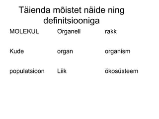 Täienda mõistet näide ning
         definitsiooniga
MOLEKUL        Organell   rakk


Kude           organ      organism


populatsioon   Liik       ökosüsteem
 