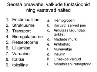 Seosta omavahel valkude funktsioonid
        ning vastavad näited
1.   Ensümaatiline     a. Hemoglobiin
2.   Struktuurne       b. Karvad, sarved jms
3.   Transport         c. Amülaas lagundab
                          tärklist
4.   Bioregulatoorne
                       d. Madude mürk
5.   Retseptoorne      e. Antikehad
6.   Liikumise         f. Munavalge
7.   Varuaine          g. Insuliin
8.   Kaitse            h. Lihaskoe valgud
9.   toksiline         i. Membraani retseptorid
 