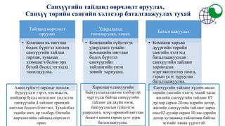 КОМПАНИЙН ХУВЬЦАА НЭМЖ ГАРГАХ, ХУВЬЦААНЫ НЭРЛЭСЭН ҮНИЙГ ӨСГӨХ | PPT