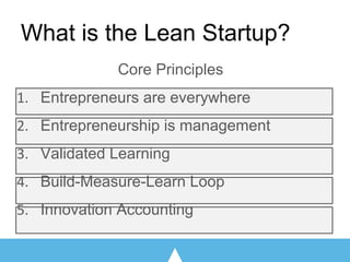 Core Principles
Entrepreneurs are everywhere
Entrepreneurship is management
Validated Learning
Build-Measure-Learn Loop
Innovation Accounting
What is the Lean Startup?
 