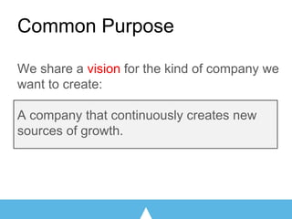 Common Purpose
We share a vision for the kind of company we
want to create:
A company that continuously creates new
sources of growth.
 
