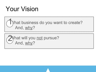 Your Vision
What business do you want to create?
And, why?
What will you not pursue?
And, why?
1
2
 