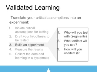 Minimum Viable Product
Translate your critical assumptions into an
experiment:
Validated Learning
1. Isolate critical
assumptions for testing
2. Draft your hypothesis to
be tested
3. Build an experiment
4. Measure the results
5. Collect the data and
learning in a systematic
1. Who will you test
with (segments)
2. What artifact will
you use?
3. How will you
use/test it?
 