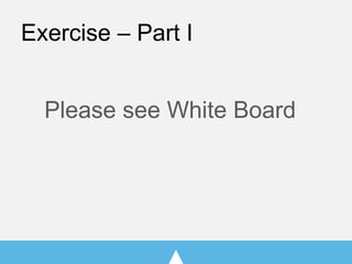 Exercise – Part I
Please see White Board
 