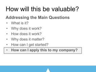 How will this be valuable?
Addressing the Main Questions
• What is it?
• Why does it work?
• How does it work?
• Why does it matter?
• How can I get started?
• How can I apply this to my company?
 