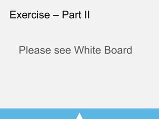 Exercise – Part II
Please see White Board
 