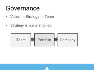 • Vision -> Strategy -> Team
• Strategy is leadership-led:
Governance
PortfolioTeam Company
 