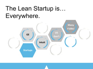 The Lean Startup is…
Everywhere.
 