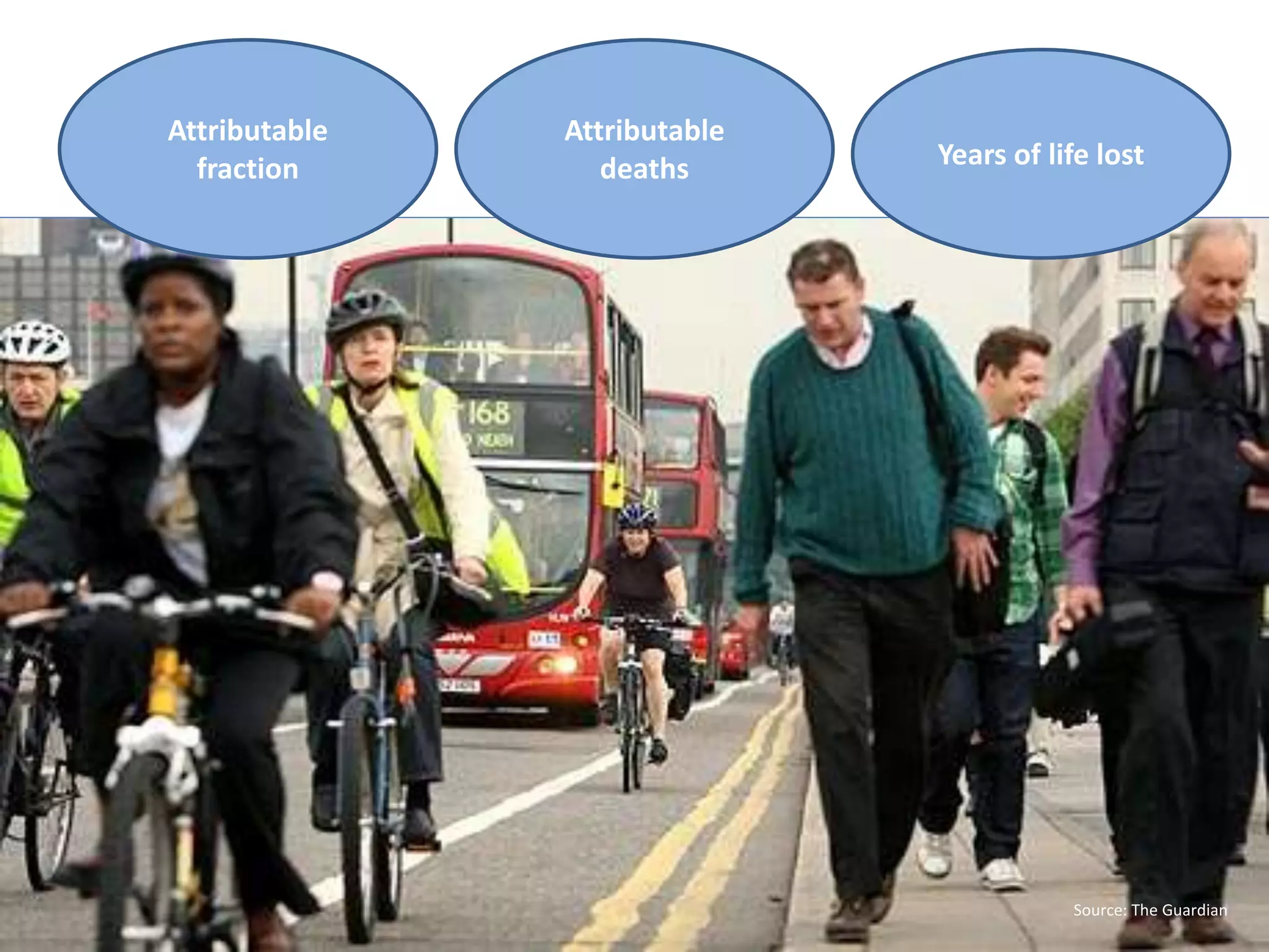 Attributable
fraction
Attributable
deaths Years of life lost
Source: The Guardian