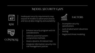 Prof. Hernan Huwyler IE Law School - AI Risks and Controls.pdf