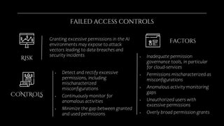 Prof. Hernan Huwyler IE Law School - AI Risks and Controls.pdf
