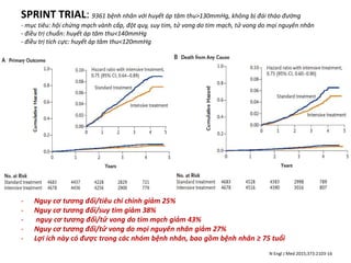 SPRINT TRIAL: 9361 bệnh nhân với huyết áp tâm thu>130mmHg, không bị đái tháo đường
- mục tiêu: hội chứng mạch vành cấp, đột quỵ, suy tim, tử vong do tim mạch, tử vong do mọi nguyên nhân
- điều trị chuẩn: huyết áp tâm thu<140mmHg
- điều trị tích cực: huyết áp tâm thu<120mmHg
- Nguy cơ tương đối/tiêu chí chính giảm 25%
- Nguy cơ tương đối/suy tim giảm 38%
- nguy cơ tương đối/tử vong do tim mạch giảm 43%
- Nguy cơ tương đối/tử vong do mọi nguyên nhân giảm 27%
- Lợi ích này có được trong các nhóm bệnh nhân, bao gồm bệnh nhân ≥ 75 tuổi
N Engl J Med 2015;373:2103-16
 