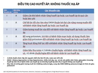 • 1 drink chuẩn chứa 14g cồn nguyên chất như bia 5% cồn, rượu van 12% cồn
• DASH : Dietary Approaches to Stop Hypertension, nhiều trái cây, rau và các sản phẩm sữa ít béo, giúp giảm 11mmHg
huyết áp tâm thu ở bệnh nhân cao huyết áp và 3mmHg huyết áp tâm thu ở người không cao huyết áp.
• Mục tiêu lý tưởng giảm lượng muối ăn<1500mg sodium/ngày, cung cấp 3500-5000mg potassium/ngày từ thức ăn giàu
potassium
2017 ACC/AHA Guidelines for the Prevention, Detection, Evaluation, and Management of High Blood Pressure in Adults
 