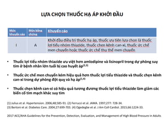 • Thuốc lợi tiểu nhóm thiazide ưu việt hơn amlodipine và lisinopril trong dự phòng suy
tim ở bệnh nhân lớn tuổi bị cao huyết áp(2,3)
• Thuốc ức chế men chuyển kém hiệu quả hơn thuốc lợi tiểu thiazide và thuốc chẹn kênh
can-xi trong dự phòng đột quỵ và hạ áp(1,4)
• Thuốc chẹn kênh can-xi có hiệu quả tương đương thuốc lợi tiểu thiazide làm giảm các
biến cố tim mạch khác suy tim
(1) Julius et al. Hypertension. 2006;48;585-91. (2) Ferrucci et al. JAMA. 1997;277: 728-34.
(3) Bertoni et al. Diabetes Care. 2004;27:699-703. (4) Ogedegbe et al. J Am Coll Cardiol. 2015;66:1224-33.
2017 ACC/AHA Guidelines for the Prevention, Detection, Evaluation, and Management of High Blood Pressure in Adults
 