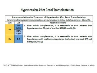 2017 ACC/AHA Guidelines for the Prevention, Detection, Evaluation, and Management of High Blood Pressure in Adults
 