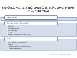 Huyet khoi tinh_mach_chi