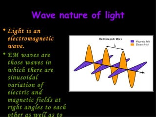 Wave nature of light ,[object Object],[object Object]