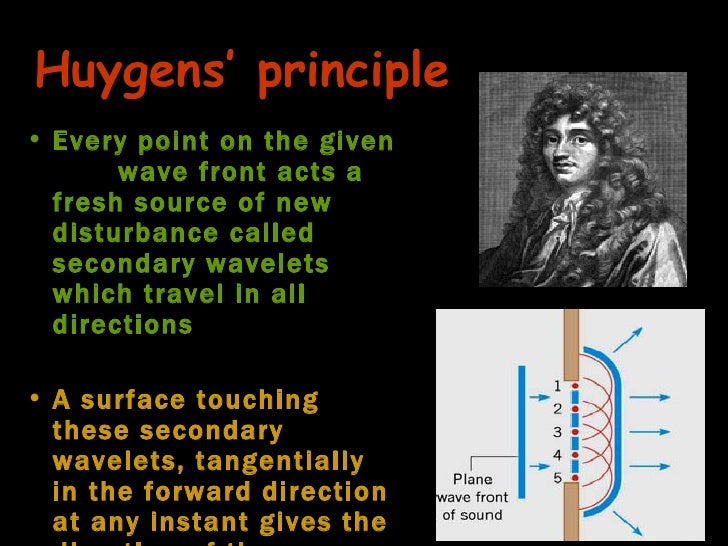 Huygens Principle And The Explanation Of Nature Of Light Huygens Principle And The Explanation Of Nature Of Light