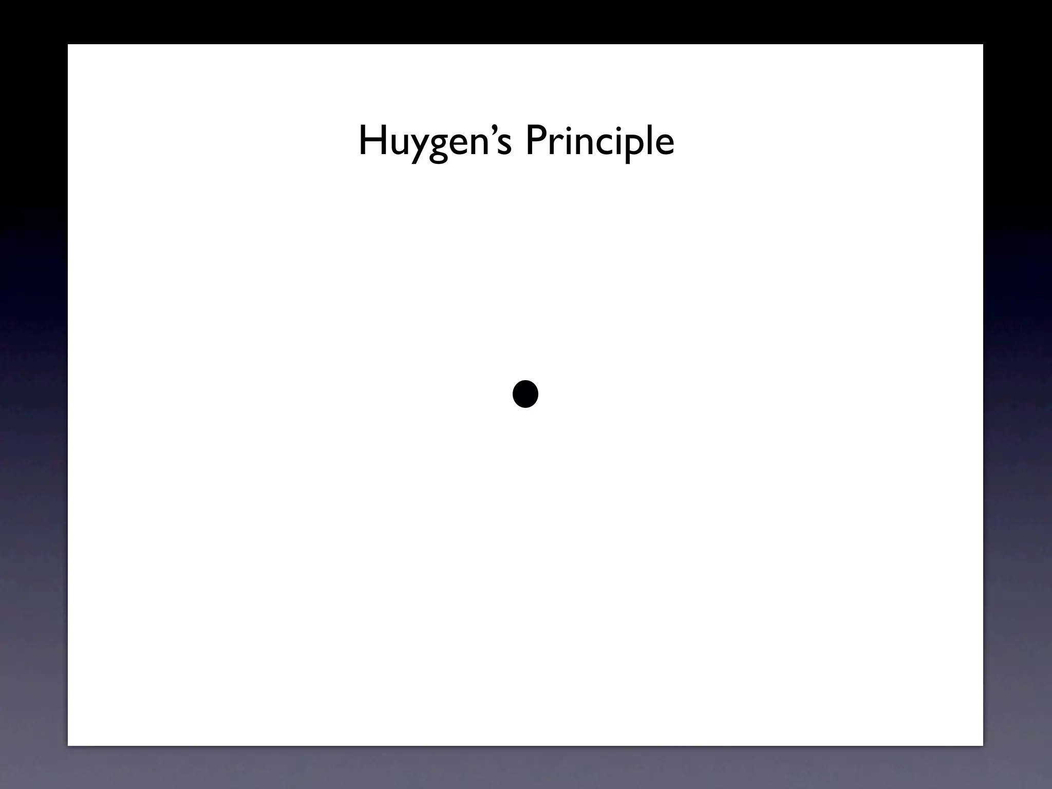 Huygens Principle