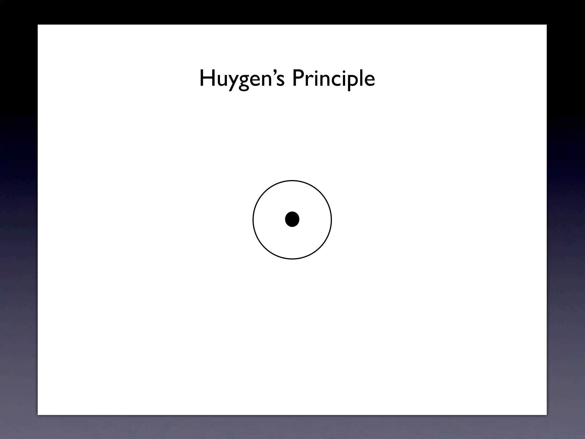 Huygens Principle