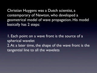 Huygens Principle | KEY