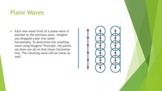 Plane Waves
 Each new wave front of a plane wave is
parallel to the previous wave. Imagine
you dropped a pen into water
horizontally. To determine the resulting
wave using Huygens’ Principle, the points
we draw are all on that linear horizontal
line. The resulting wave will be linear as
well.
 