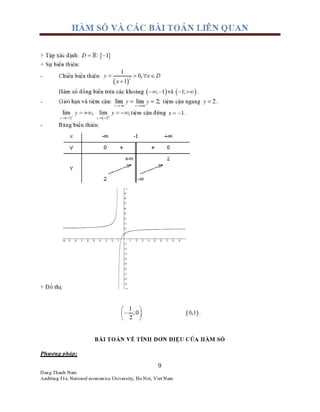 Huy nam khao sat ham so