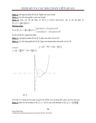 Huy nam khao sat ham so