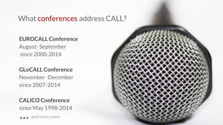 What conferences address CALL? 
EUROCALL Conference 
August- September 
since 2000-2014 
GLoCALL Conference 
November -Dec...