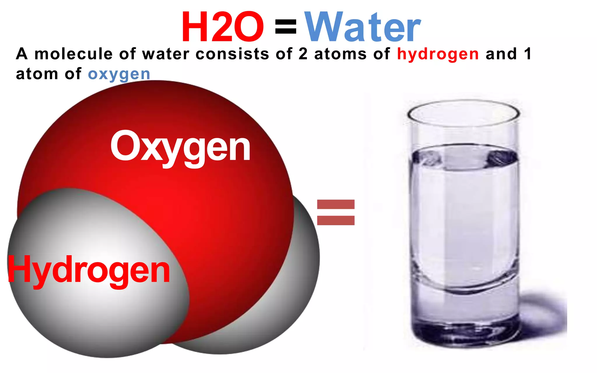 Huzaifa - Save Water PPT.pptx