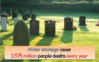 Water shortage cause
3.575million peopledeaths every year
 