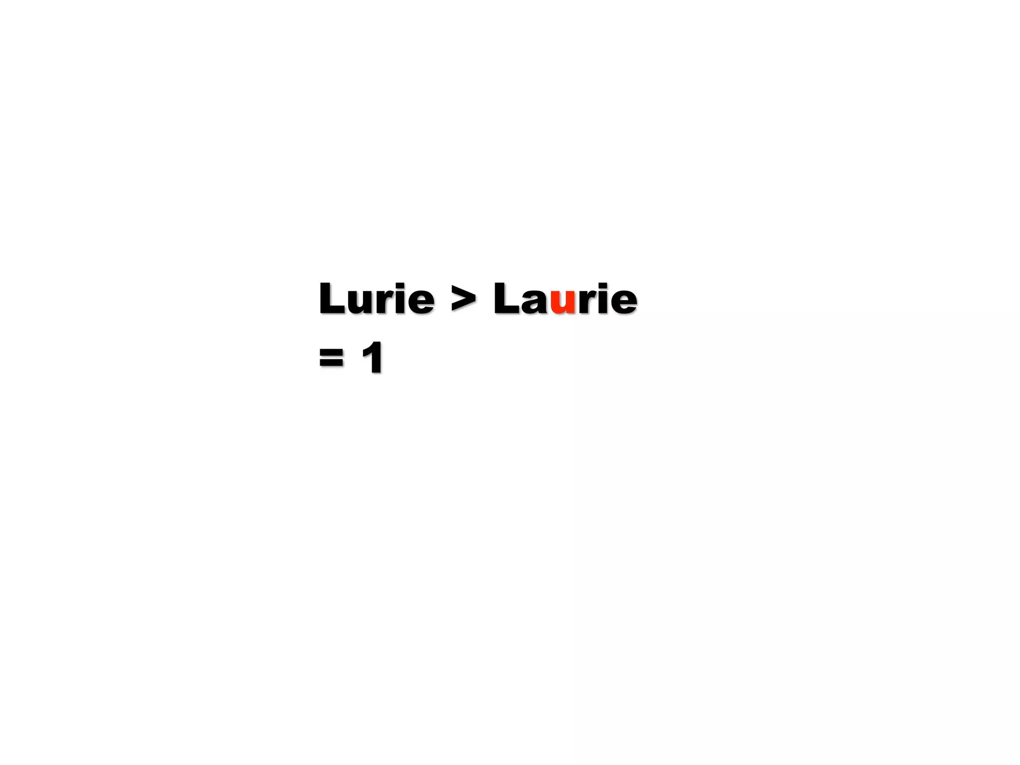 Lurie > Laurie
=1