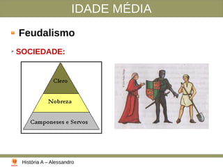 IDADE MÉDIA
Feudalismo
➢
SOCIEDADE:
História A – Alessandro
 
