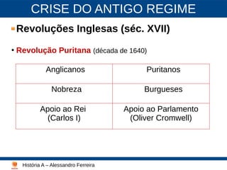 CRISE DO ANTIGO REGIME
Revoluções Inglesas (séc. XVII)
●
Revolução Puritana (década de 1640)
História A – Alessandro Ferreira
Lutero - 2003
Anglicanos Puritanos
Nobreza Burgueses
Apoio ao Rei
(Carlos I)
Apoio ao Parlamento
(Oliver Cromwell)
 