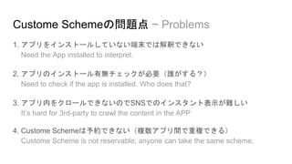 Custome Schemeの問題点 ~ Problems
1. アプリをインストールしていない端末では解釈できない
Need the App installed to interpret.
2. アプリのインストール有無チェックが必要（誰がする？）
Need to check if the app is installed. Who does that?
3. アプリ内をクロールできないのでSNSでのインスタント表示が難しい
It’s hard for 3rd-party to crawl the content in the APP
4. Custome Schemeは予約できない（複数アプリ間で重複できる）
Custome Scheme is not reservable; anyone can take the same scheme.
 