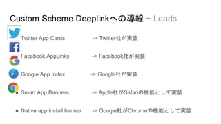 Custom Scheme Deeplinkへの導線 ~ Leads
● Twitter App Cards -> Twitter社が実装
● Facebook AppLinks -> Facebook社が実装
● Google App Index -> Google社が実装
● Smart App Banners -> Apple社がSafariの機能として実装
● Native app install banner -> Google社がChromeの機能として実装
 