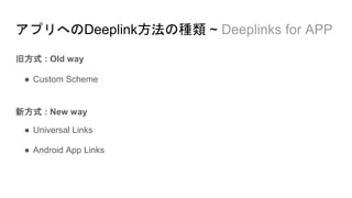 アプリへのDeeplink方法の種類 ~ Deeplinks for APP
● Custom Scheme
● Universal Links
● Android App Links
旧方式 : Old way
新方式 : New way
 