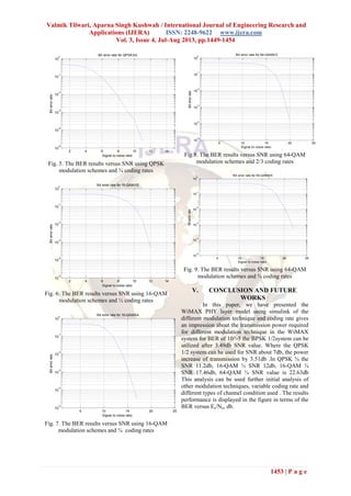 Valmik Tilwari, Aparna Singh Kushwah / International Journal of Engineering Research and
Applications (IJERA) ISSN: 2248-9622 www.ijera.com
Vol. 3, Issue 4, Jul-Aug 2013, pp.1449-1454
1453 | P a g e
2 4 6 8 10 12 14
10
-5
10
-4
10
-3
10
-2
10
-1
10
0
Signal to noise ratio
Biterrorrate
Bit error rate for QPSK3/4
Fig. 5. The BER results versus SNR using QPSK
modulation schemes and ¾ coding rates
2 4 6 8 10 12 14
10
-5
10
-4
10
-3
10
-2
10
-1
10
0
Signal to noise ratio
Biterrorrate
Bit error rate for 16-QAM1/2
Fig. 6. The BER results versus SNR using 16-QAM
modulation schemes and ½ coding rates
5 10 15 20 25
10
-5
10
-4
10
-3
10
-2
10
-1
10
0
Signal to noise ratio
Biterrorrate
Bit error rate for 16-QAM3/4
Fig. 7. The BER results versus SNR using 16-QAM
modulation schemes and ¾ coding rates
5 10 15 20 25
10
-5
10
-4
10
-3
10
-2
10
-1
10
0
Signal to noise ratio
Biterrorrate
Bit error rate for 64-QAM2/3
Fig.8. The BER results versus SNR using 64-QAM
modulation schemes and 2/3 coding rates
5 10 15 20 25
10
-5
10
-4
10
-3
10
-2
10
-1
10
0
Signal to noise ratio
Biterrorrate
Bit error rate for 64-QAM3/4
Fig. 9. The BER results versus SNR using 64-QAM
modulation schemes and ¾ coding rates
V. CONCLUSION AND FUTURE
WORKS
In this paper, we have presented the
WiMAX PHY layer model using simulink of the
different modulation technique and coding rate gives
an impression about the transmission power required
for different modulation technique in the WiMAX
system for BER of 10^-5 the BPSK 1/2system can be
utilized after 3.49db SNR value. Where the QPSK
1/2 system can be used for SNR about 7db, the power
increase of transmission by 3.51db .In QPSK ¾ the
SNR 11.2db, 16-QAM ½ SNR 12db, 16-QAM ¾
SNR 17.46db, 64-QAM ¾ SNR value is 22.63db
This analysis can be used further initial analysis of
other modulation techniques, variable coding rate and
different types of channel condition used . The results
performance is displayed in the figure in terms of the
BER versus Es/No, db.
 