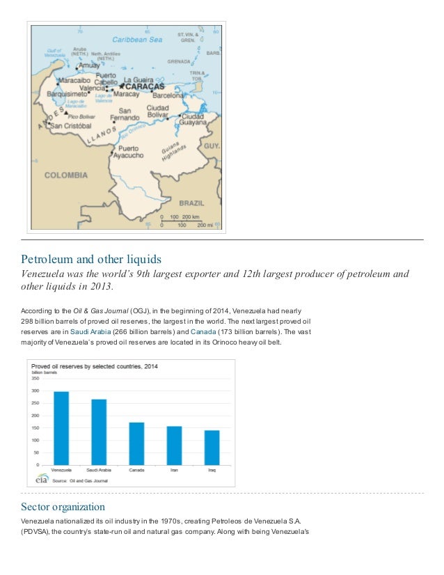 Venezuela Natural Gas Exports Venezuela Natural Gas Exports