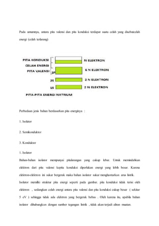 Pada umumnya, antara pita valensi dan pita konduksi terdapat suatu celah yang disebutcelah 
energi (celah terlarang) 
Perbedaan jenis bahan berdasarkan pita energinya : 
1. Isolator 
2. Semikonduktor 
3. Konduktor 
1. Isolator 
Bahan-bahan isolator mempunyai pitalarangan yang cukup lebar. Untuk memindahkan 
elektron dari pita valensi kepita konduksi diperlukan energi yang lebih besar. Karena 
elektron-elektron ini sukar bergerak maka bahan isolator sukar menghantarkan arus listrik. 
Isolator memilki struktur pita energi seperti pada gambar. pita konduksi tidak terisi oleh 
elektron , sedangkan celah energi antara pita valensi dan pita konduksi cukup besar ( sekitar 
5 eV ) sehingga tidak ada elektron yang bergerak bebas . Oleh karena itu, apabila bahan 
isolator dihubungkan dengan sumber tegangan listrik , tidak akan terjadi aliran muatan. 
 