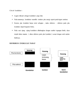 Ciri-ciri konduktor : 
 Logam dikenal sebagai konduktor yang baik. 
 Pada umumnya, konduktor memiliki struktur pita energi seperti pada logam natrium. 
 Karena pita konduksi hanya terisi sebagian , maka elektron – elektron pada pita 
konduksi dapat bergerak bebas. 
 Pada saat ujung –ujung konduktor dihubungkan dengan sumber tegangan listrik, akan 
terjadi aliran muatan ( aliran elektron pada pita konduksi ) sesuai dengan arah medan 
listriknya. 
DISTRIBUSI ENERGI ZAT PADAT 
 