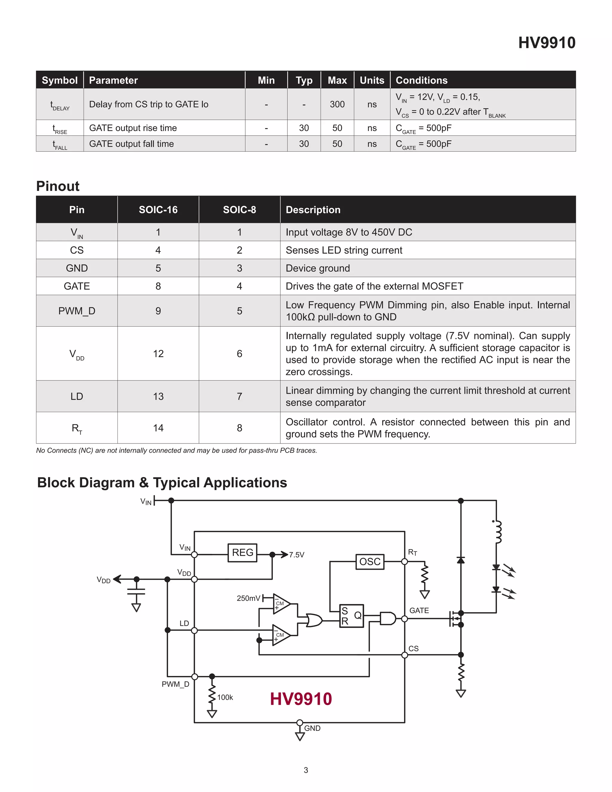 Hv9910c Arduino Module Hv9910 led driver | PDF