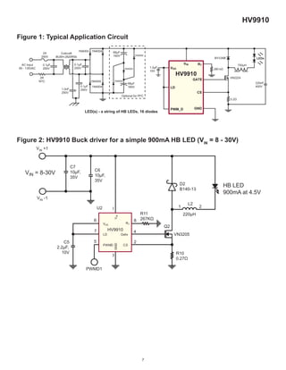 7
HV9910
Figure 2: HV9910 Buck driver for a simple 900mA HB LED (VIN
= 8 - 30V)
D2
B140-13
7
5 2
4
86
U2
Q2
VN3205
1 2
L2
220µH
R10
0.27Ω
C7
10µF,
35V
VIN
LD
PWMD
GND
CS
Gate
RTVDD
VIN = 8-30V
VIN
+1
VIN
-1
HB LED
900mA at 4.5V
HV9910
PWMD1
C6
10µF,
35V
C5
2.2µF,
10V
3
1
R11
267KΩ
Figure 1: Typical Application Circuit
0.2Ω
AC Input
85 - 135VAC
LEDs
VIN
VDD
RT
CS
GATE
68µF
160V
Optional for PFC
LED(s) - a string of HB LEDs, 16 diodes
HV9910
220nF
400V
750μH
VN2224
BYV26B
280 kΩ
1.0μF
10V
1N4004
1N4004
1N4004
1N4004
1N4004
1N4004 1N4004 68µF
160V
0.1µF
250V
0.1µF
250V
1.0nF
250V
0.1µF
250V
2A
250V
2R
NTC
LD
PWM_D GND
Coilcraft
BUSH-2820R5b
 