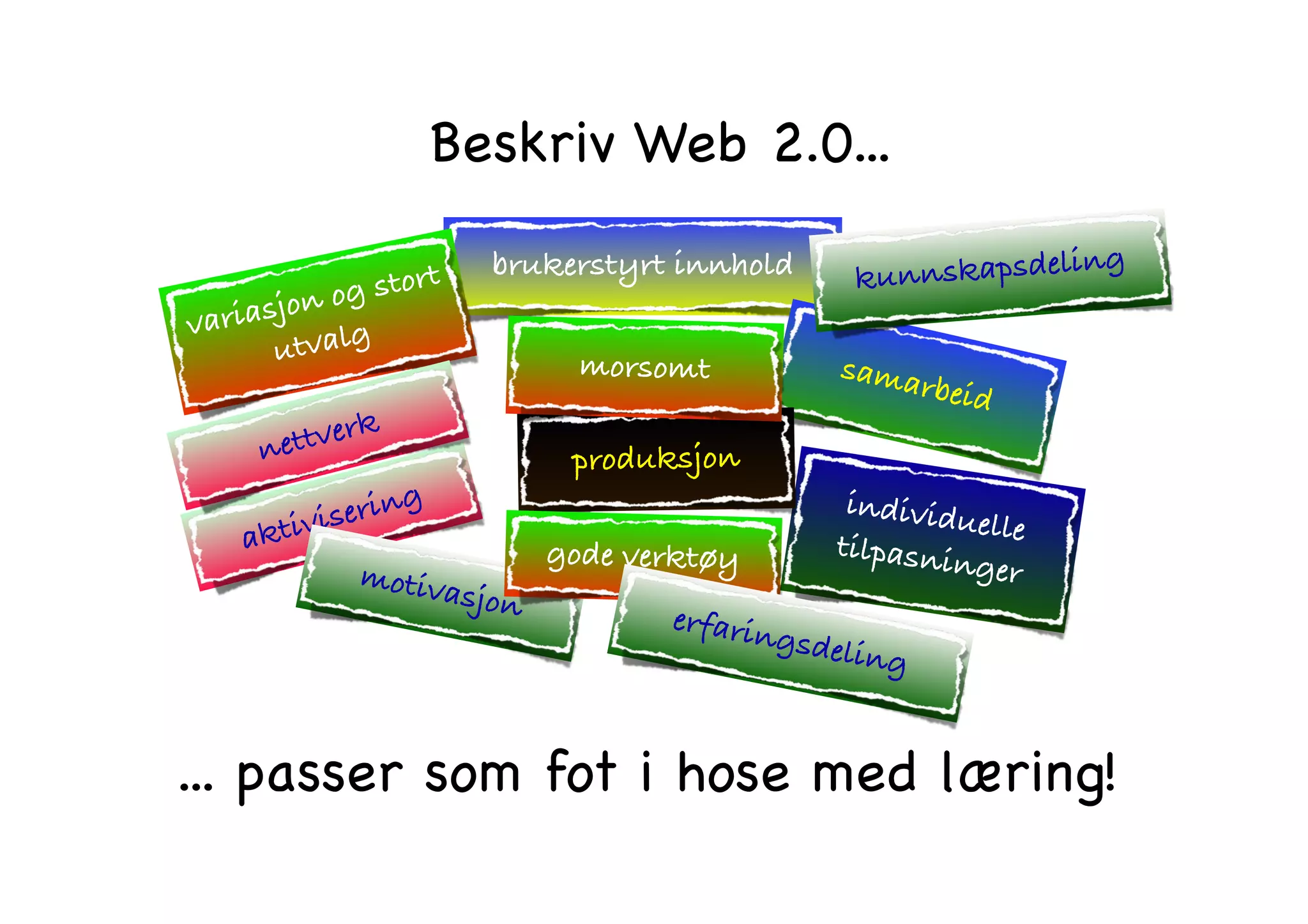 Beskriv Web 2.0... 
brukerstyrt innhold 
aktivisering 
kunnskapsdeling 
samarbeid 
variasjon og stort 
utvalg 
individuelle 
tilpasninger 
produksjon 
motivasjon 
morsomt 
gode verktøy 
erfaringsdeling 
nettverk 
... passer som fot i hose med læring! 
 