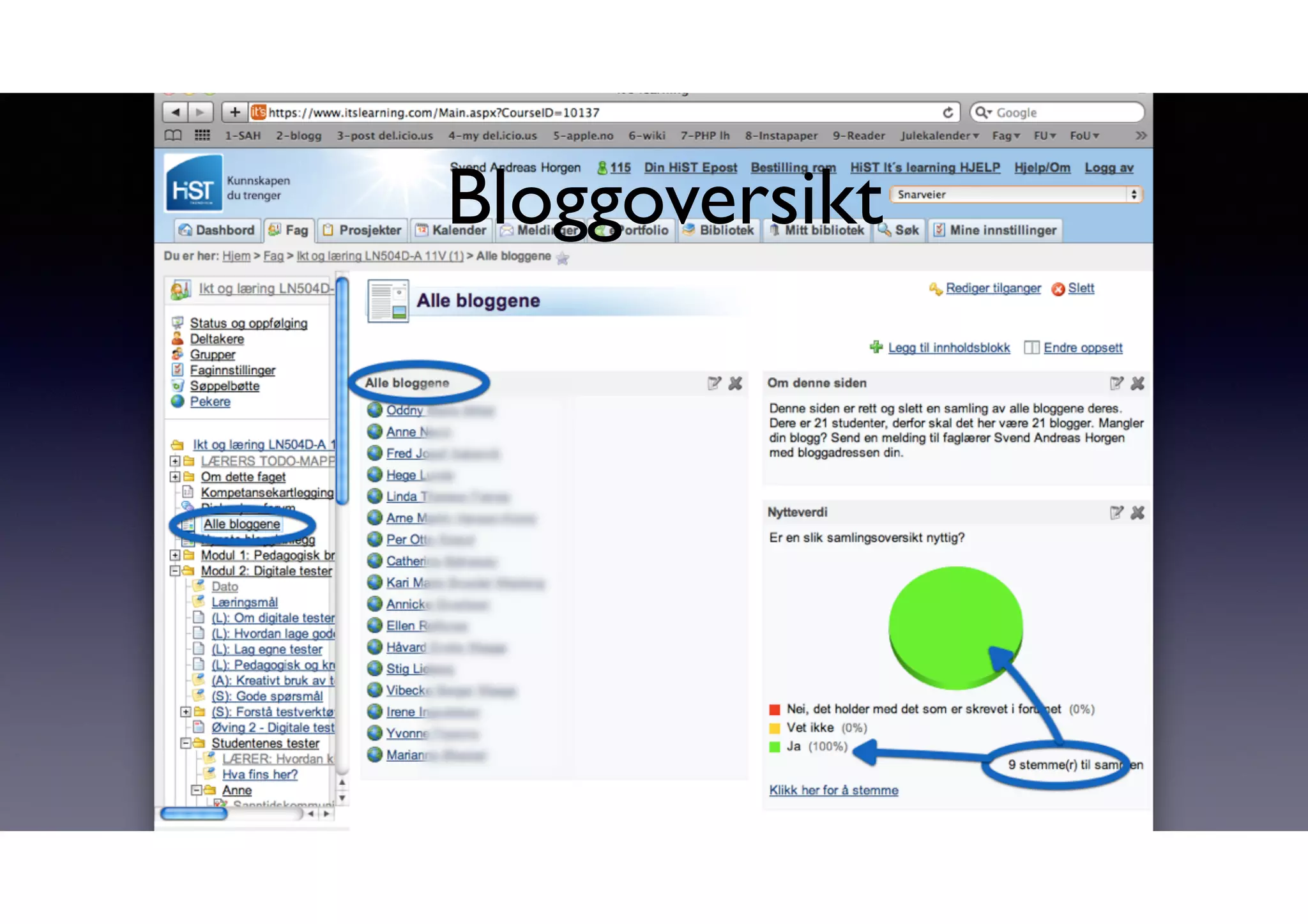 Bloggoversikt 
 