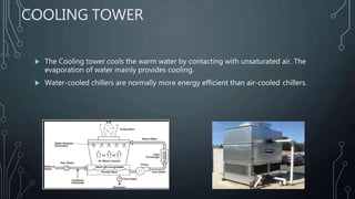 COOLING TOWER
 The Cooling tower cools the warm water by contacting with unsaturated air. The
evaporation of water mainly provides cooling.
 Water-cooled chillers are normally more energy efficient than air-cooled chillers.
 