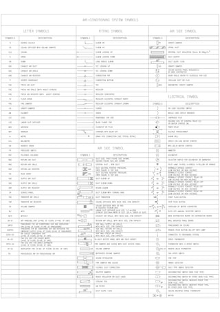 Hvac | PDF