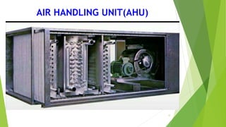 12
AIR HANDLING UNIT(AHU)
 