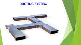 30
DUCTING SYSTEM
 